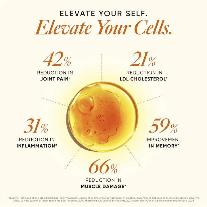 6x Strength Omega 3 Fish Oil - Image 5