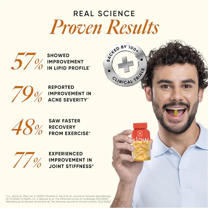 6x Strength Omega 3 Fish Oil - Image 6