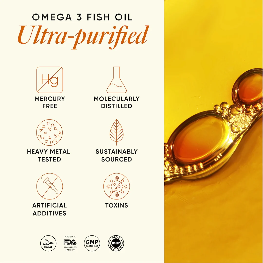 6x Strength Omega 3 Fish Oil - Image 7