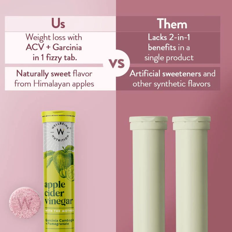 Apple Cider Vinegar Gift with Garcinia Cambogia and Pomegranate - Image 4