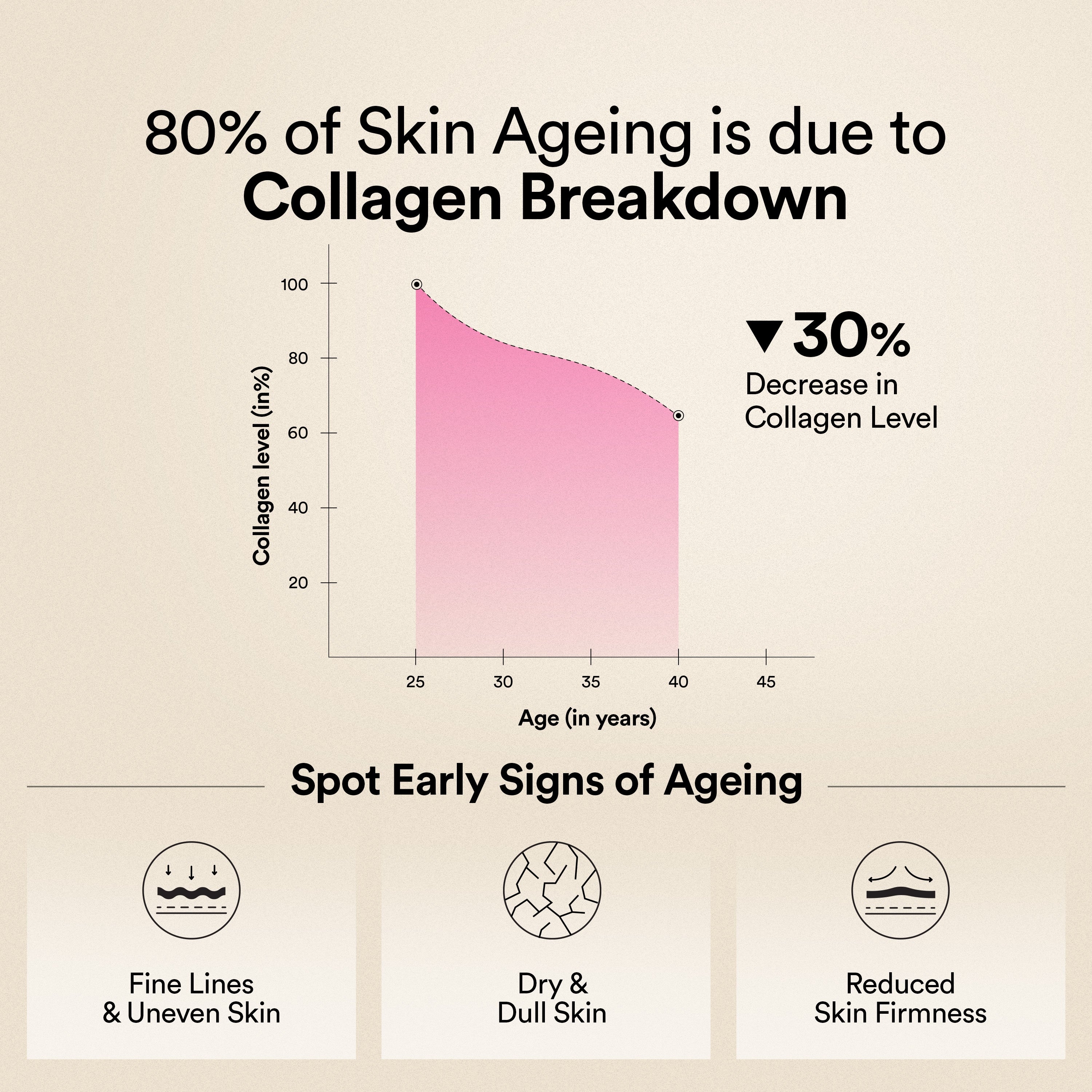 Beauty Collagen Strawberry Watermelon Flavour - Image 7