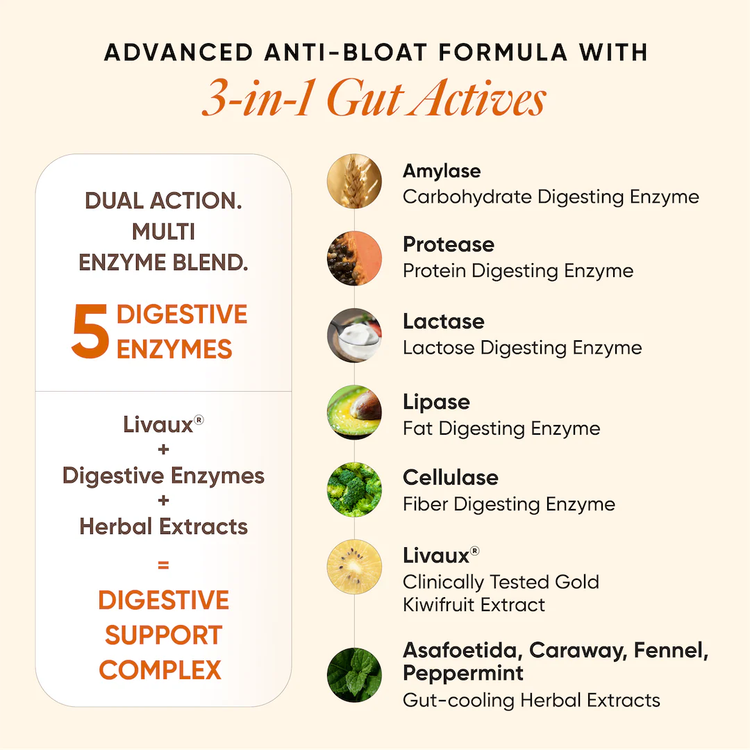 Bloat Calm | Bloating & Gas Relief | For Seniors | 15 Sachets - Image 3