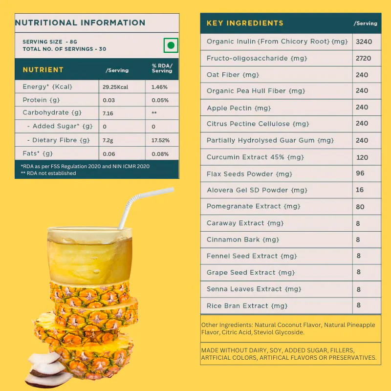 Daily Fiber | Two Flavour Combo - Image 7