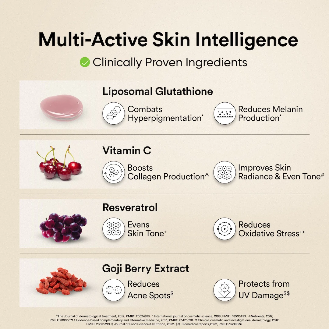 Glow Korean Marine Collagen Peptides with Liposomal Glutathione & Vitamin C | Tropical Bliss Flavour | 250g - Image 4