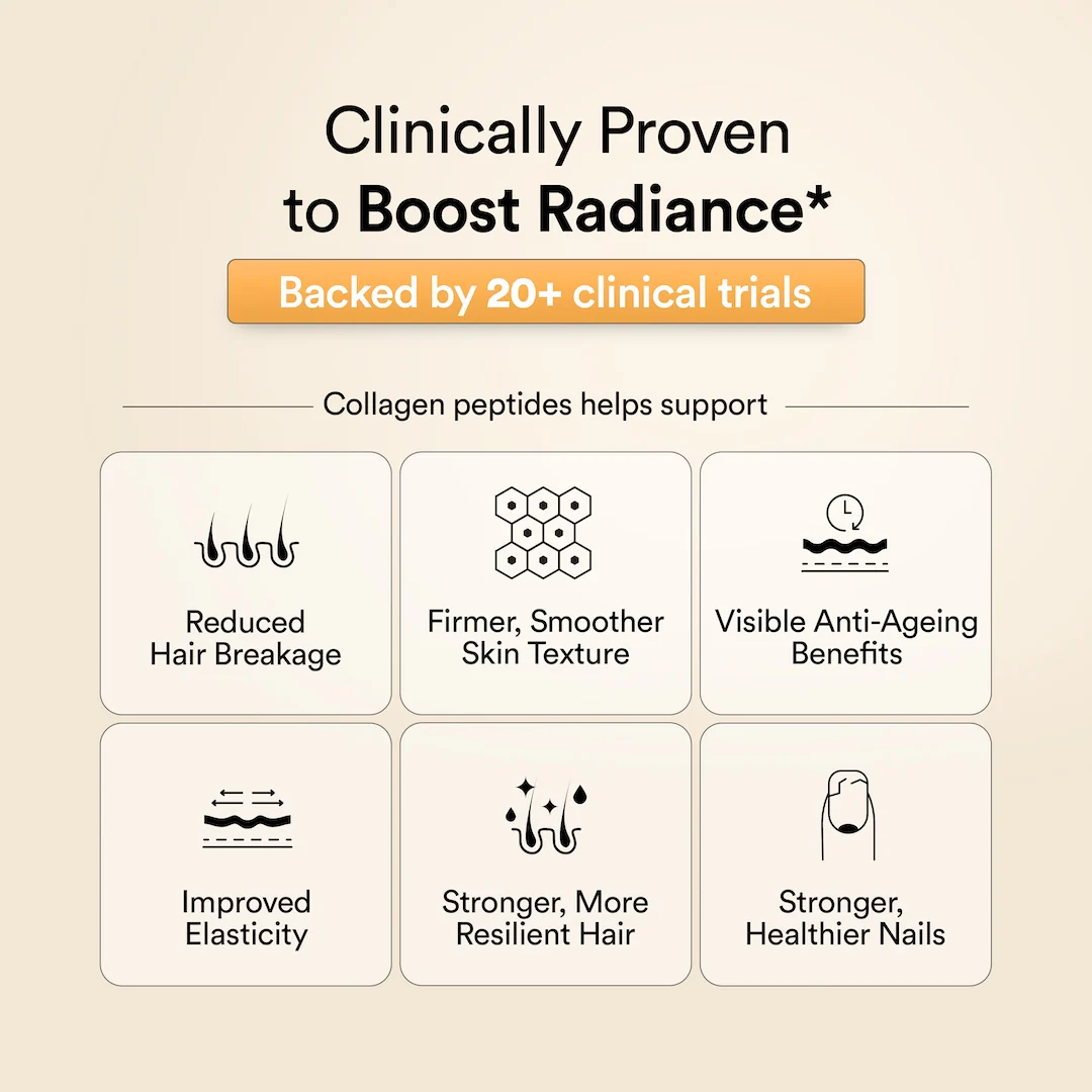 Glow Korean Marine Collagen Peptides with Liposomal Glutathione & Vitamin C | Valencia Orange Flavour | 250g - Image 3