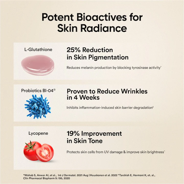 Glutathione Skin Fuel Pro+ Strawberry Flavour - Image 3
