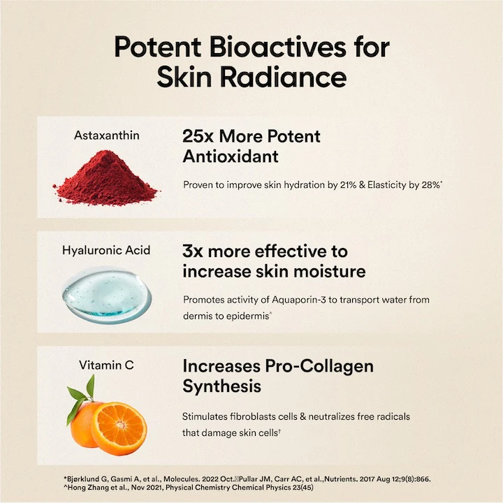 Glutathione Skin Fuel Pro+ Valencia Orange Flavour - Image 4