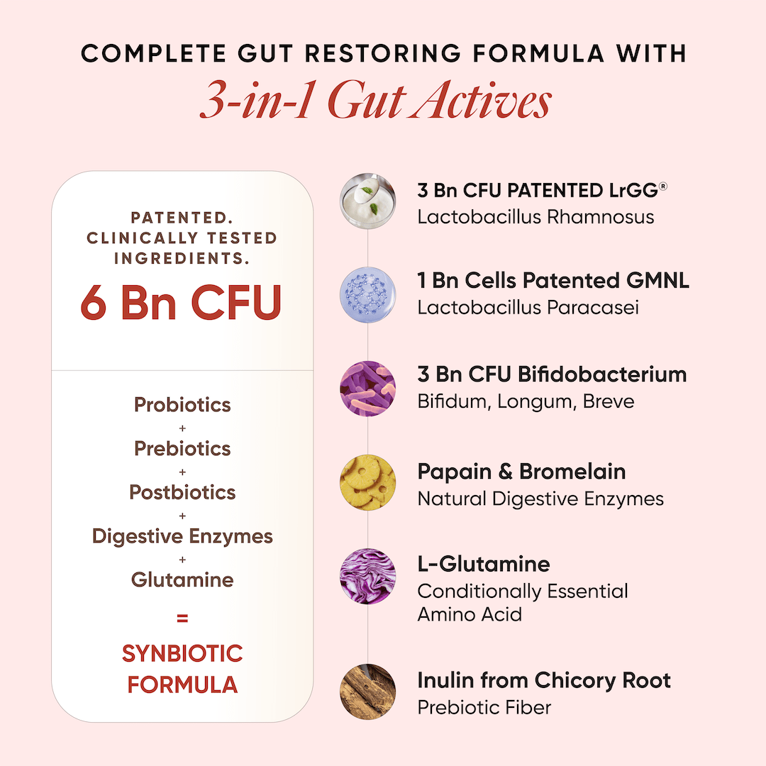 Gut Balance | Leaky Gut & Microbial Balance | For Seniors | 15 Sachets - Image 3