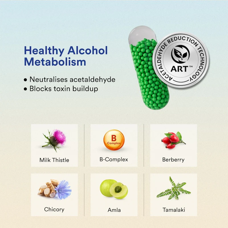 Hangover Relief - Image 6