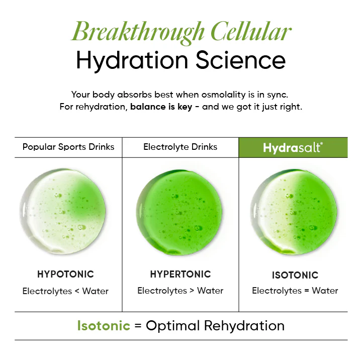 Hydrasalt Cucumber Lemonade (Pack of 15) - Image 3