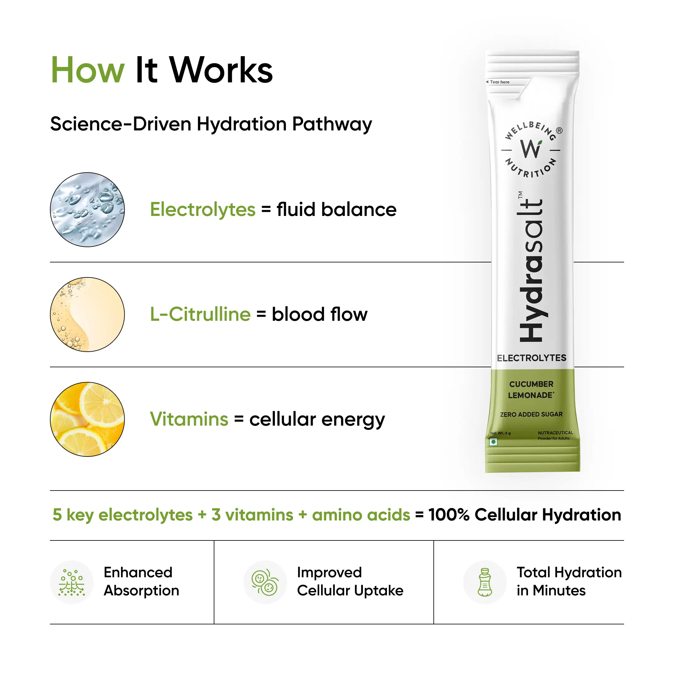 Hydrasalt - Image 17