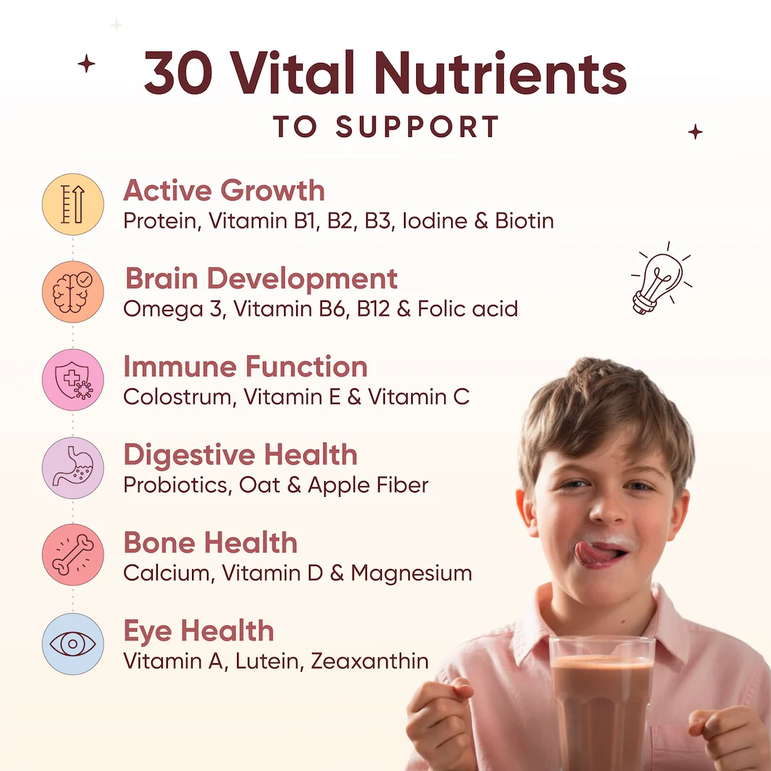 Kids Superfuel | Milk Chocolate | Nutrition Mix - Image 3