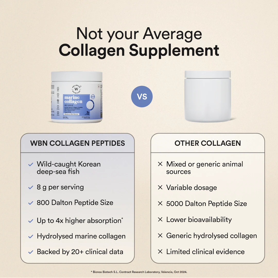 Korean Marine Collagen - Blueberry Mint - Image 12