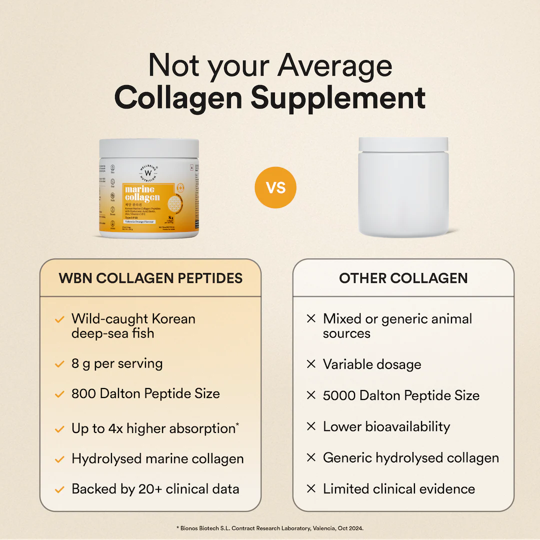 Marine Collagen - Valencia Orange - Image 12