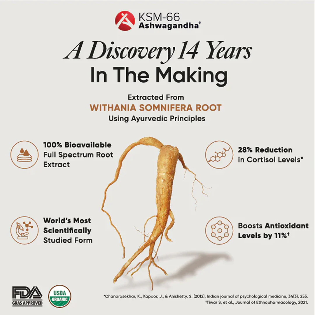 Pure Ashwagandha - Image 3