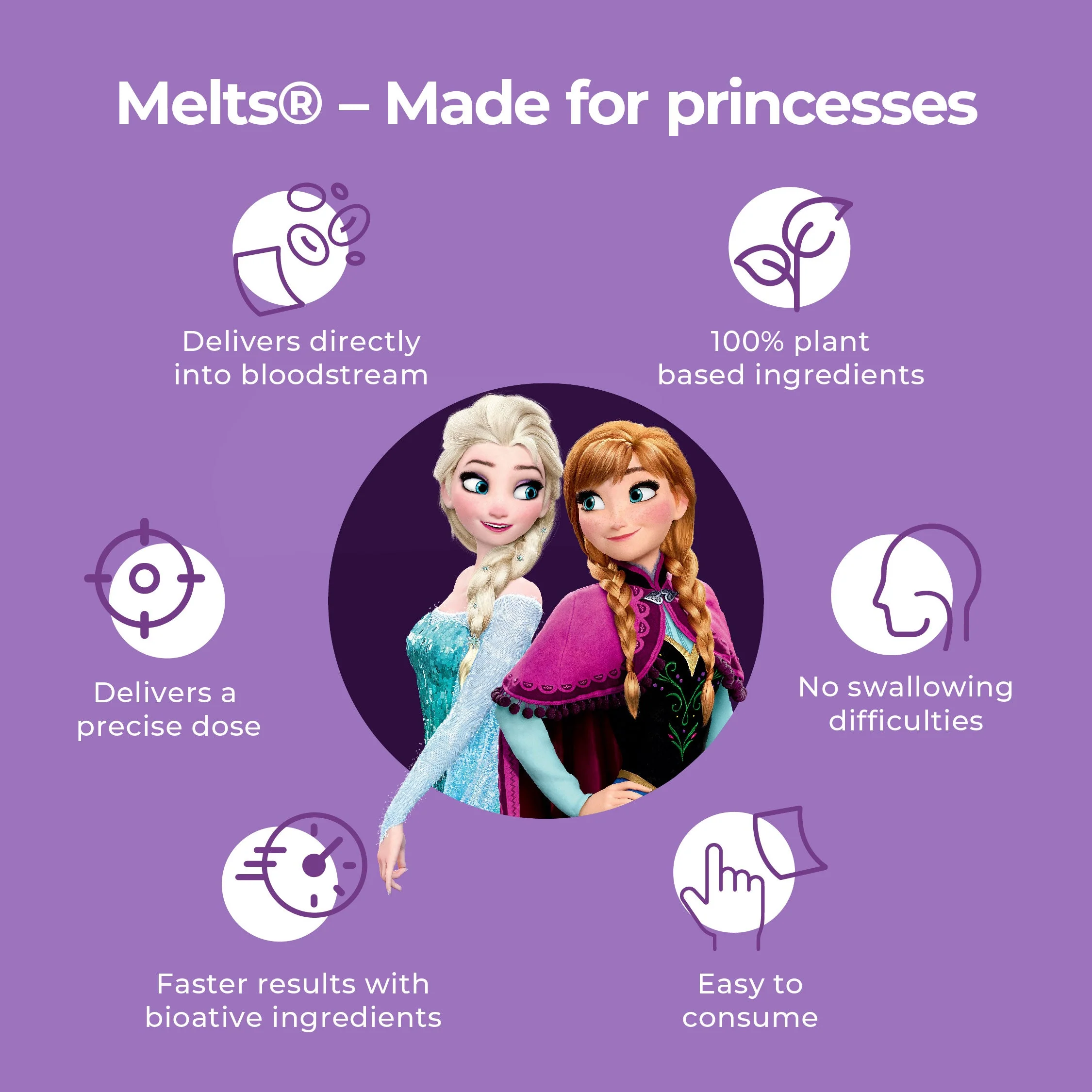 Disney Frozen Multivitamins - Image 7
