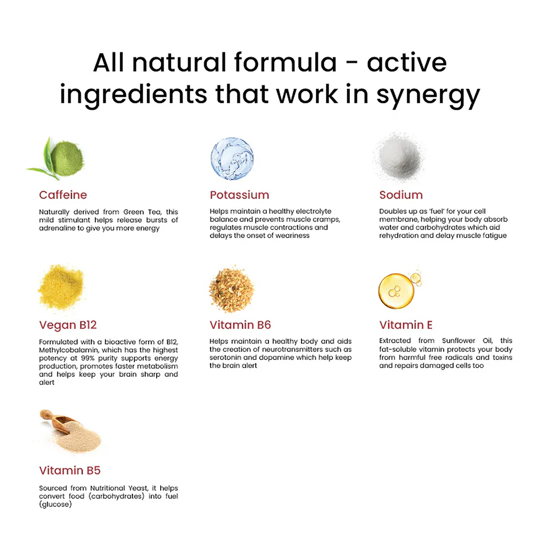 Instant Energy - Image 4