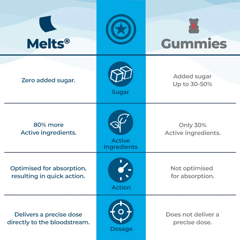 Marvel Multivitamins - Image 5