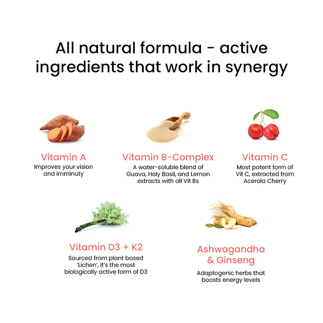Multivitamins - Image 5