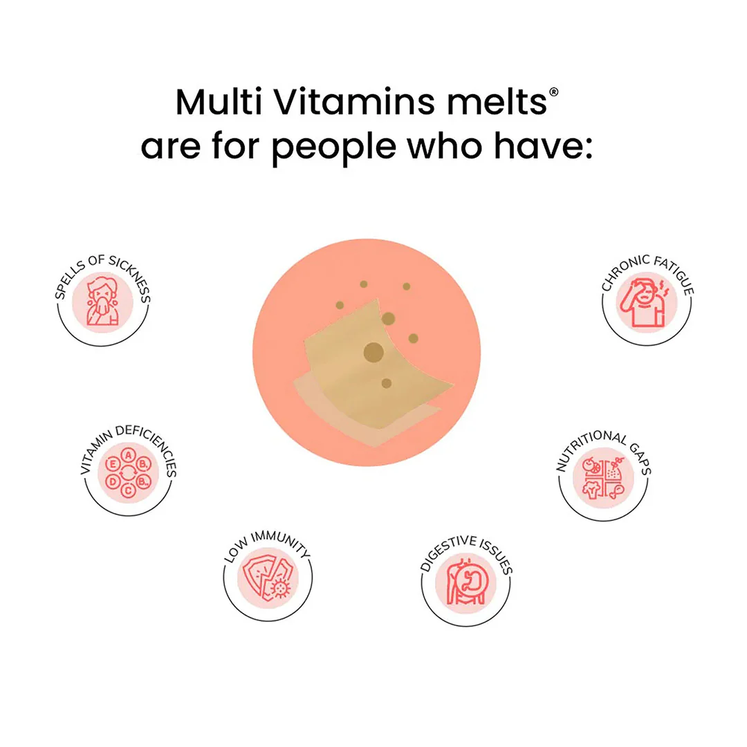 Multivitamins - Image 6