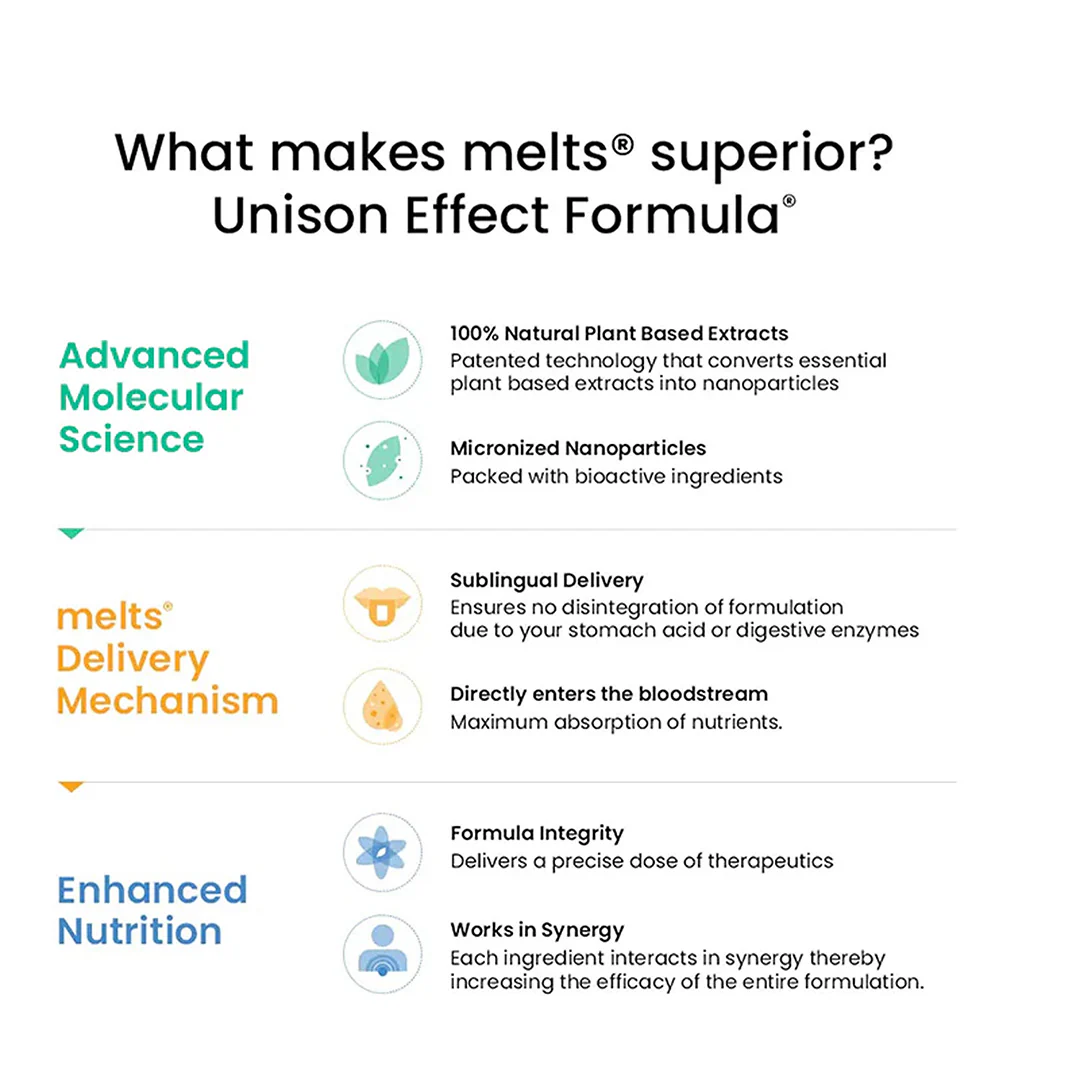 Multivitamins - Image 9