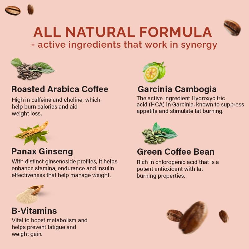 Coffee Melts¨ Slim Espresso - Image 3