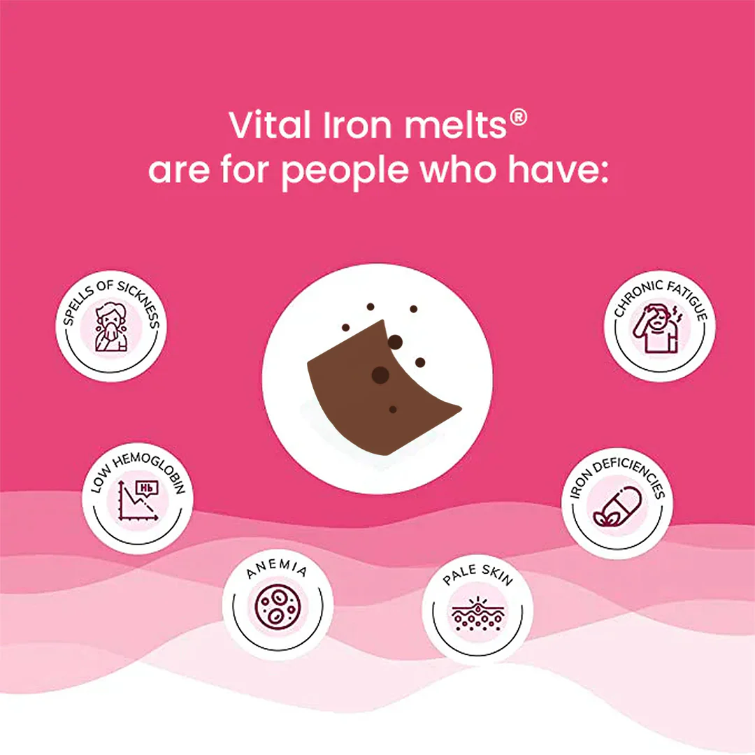 Vital Iron - Image 5