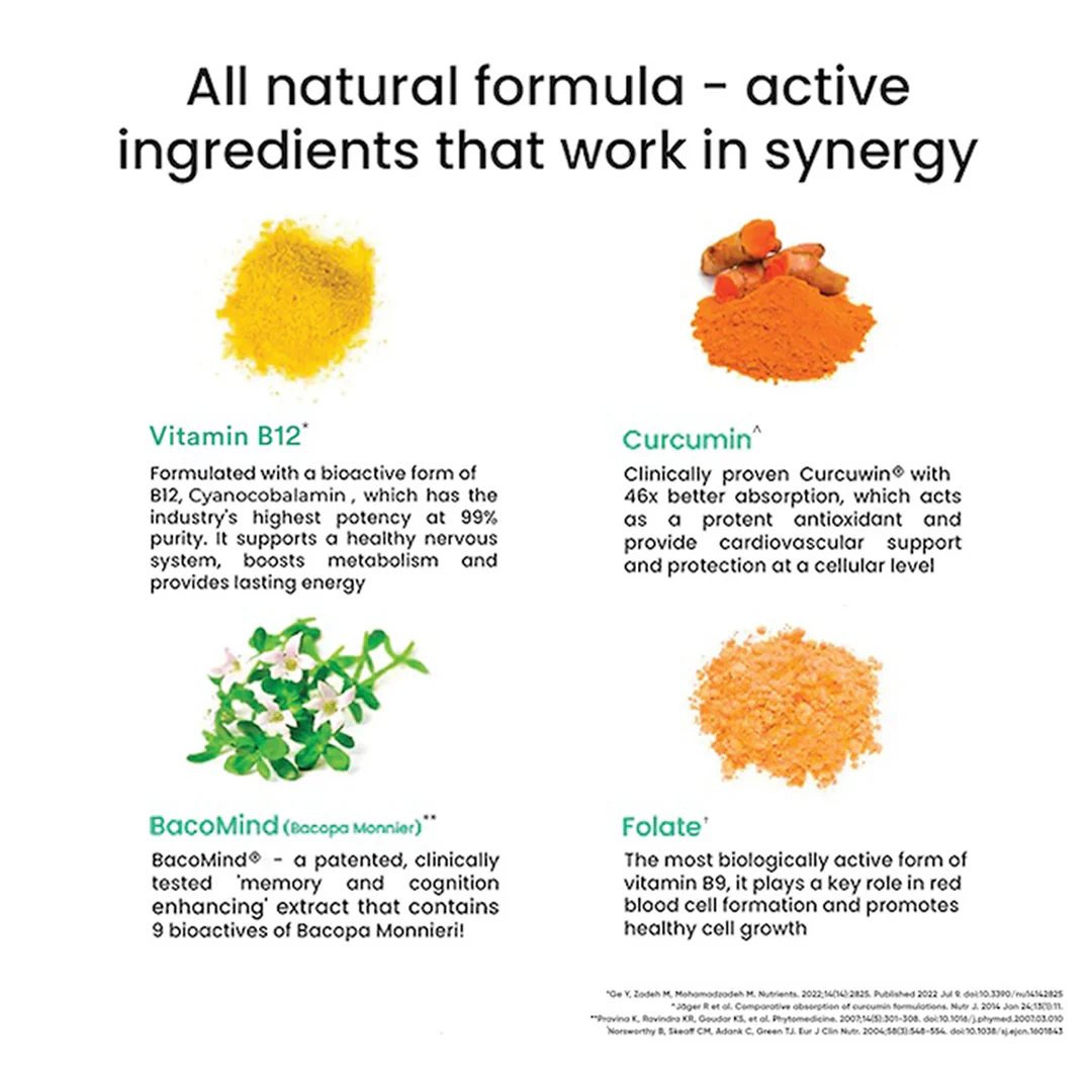 Vitamin B12 - Image 3