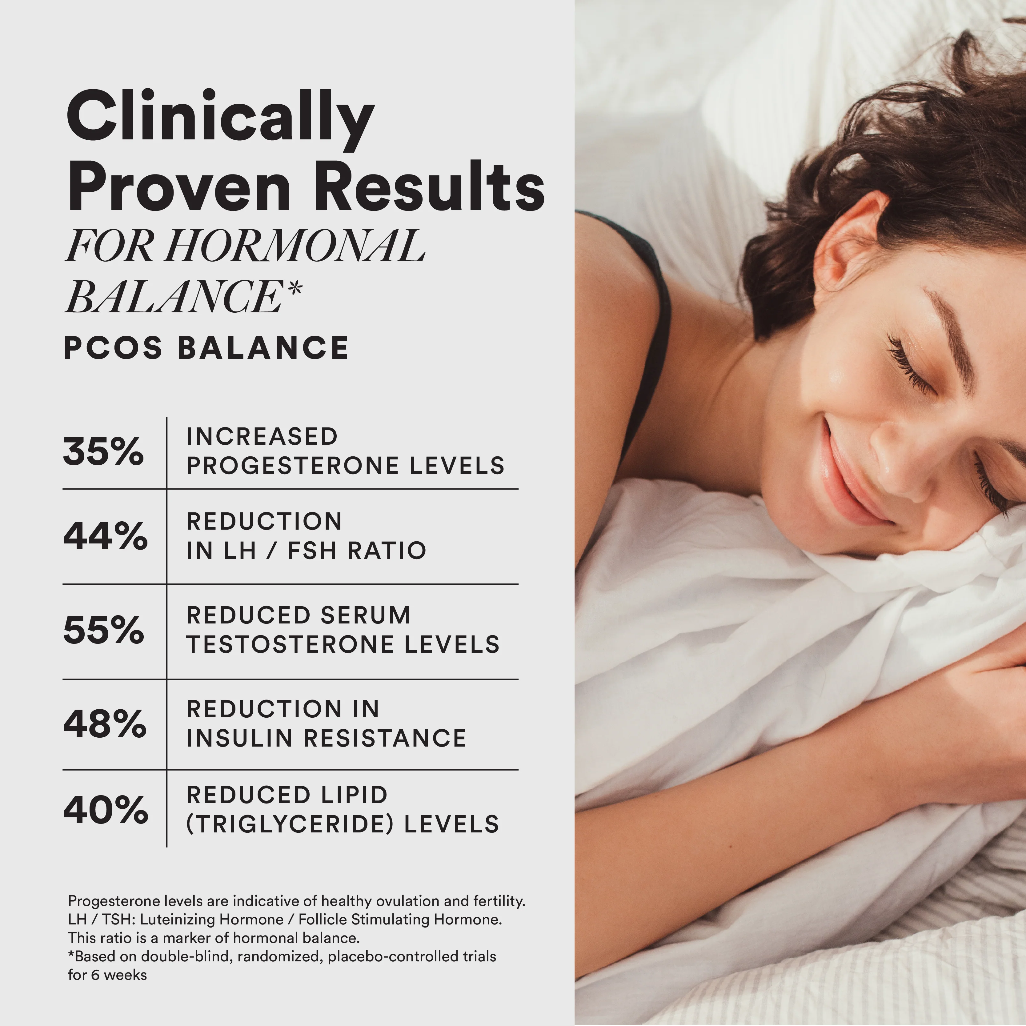 PCOS Balance Slow - Image 6