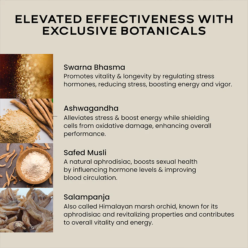 Shilajit Gold - Image 8