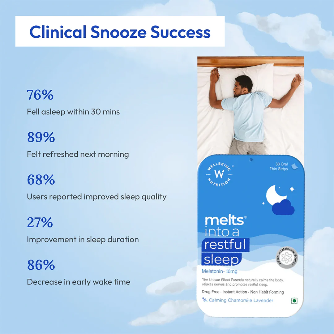 Restful Sleep Melts (10mg) - Image 7