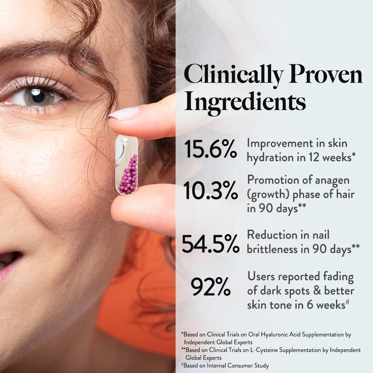 Hair, Skin & Nails Slow - Image 3