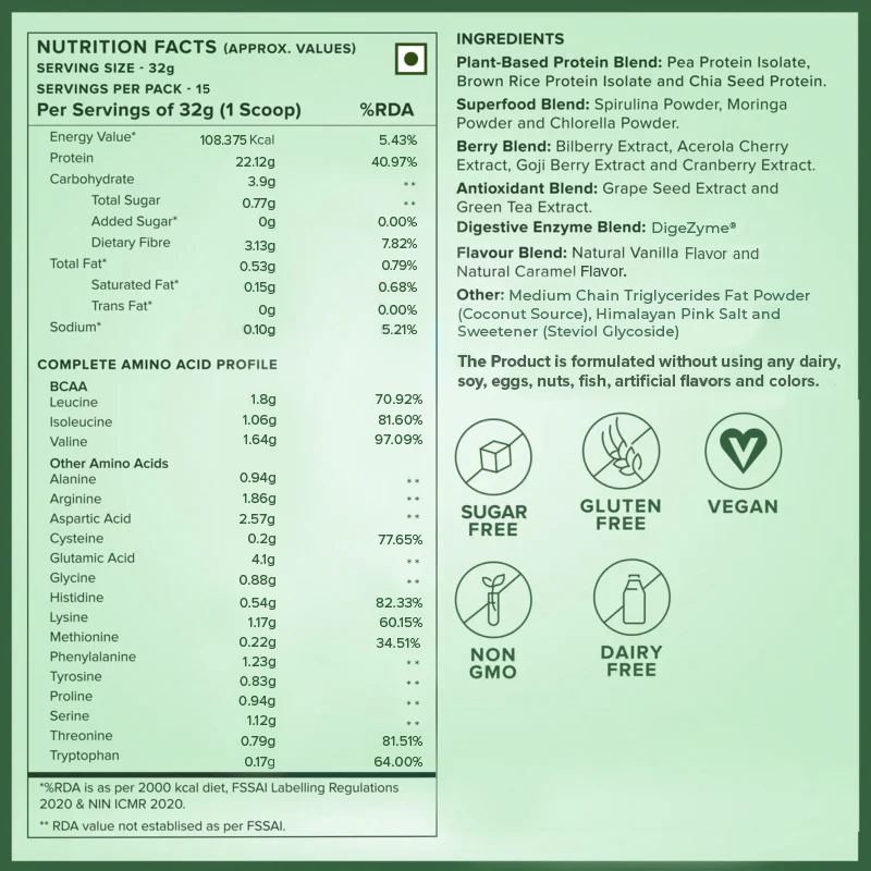 Superfood Plant Protein | British Banoffee Pie - Image 7