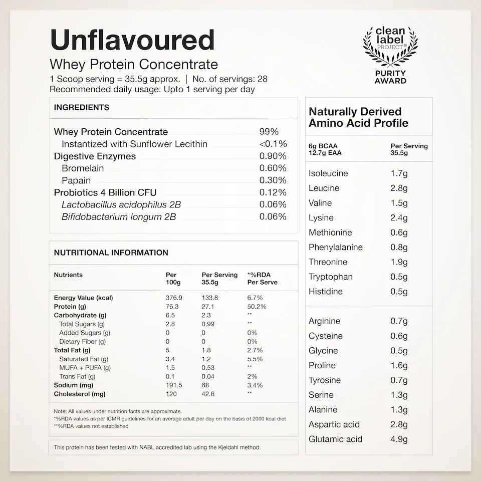 Whey Protein Concentrate Unflavored & Creatine Monohydrate Unflavored - Image 7