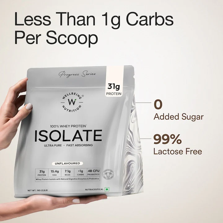 Whey Protein Isolate Unflavored & Creatine Monohydrate Unflavored - Image 6