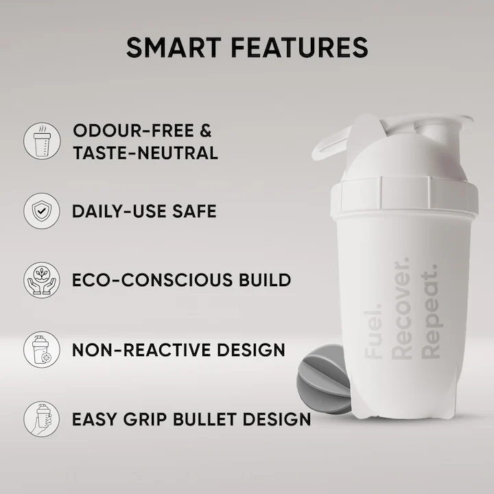 Wellbeing Nutrition Bullet Shaker Gift ( White ) - Image 3