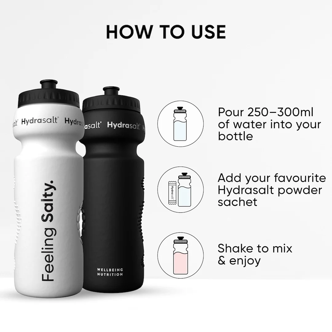 Wellbeing Nutrition Hydrasalt Squeeze Bottle (White) - Image 4