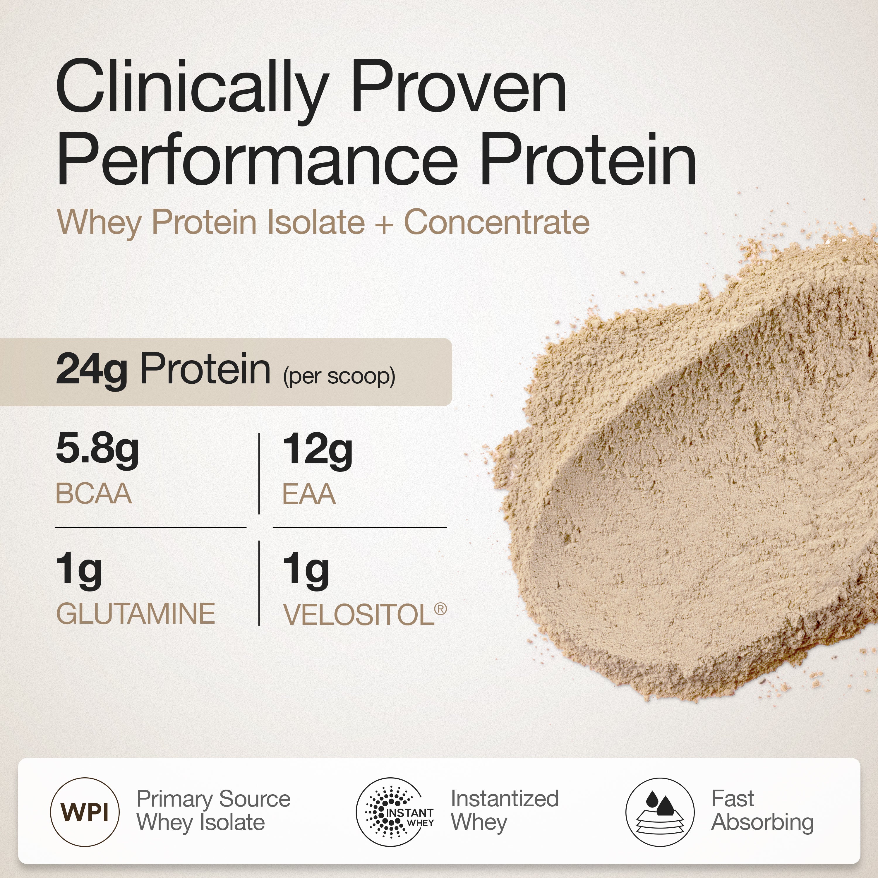 Whey Protein Blend Cappuccino Gift Sachet - Image 2