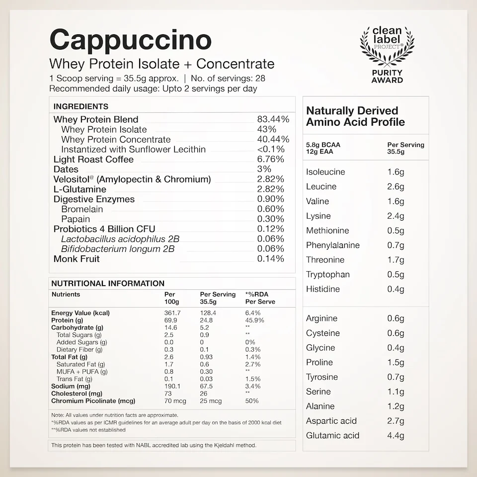 Whey Protein Isolate + Concentrate 24g | 1KG | 4B CFU Probiotics | Cappuccino & Creatine Monohydrate Unflavored - Image 8