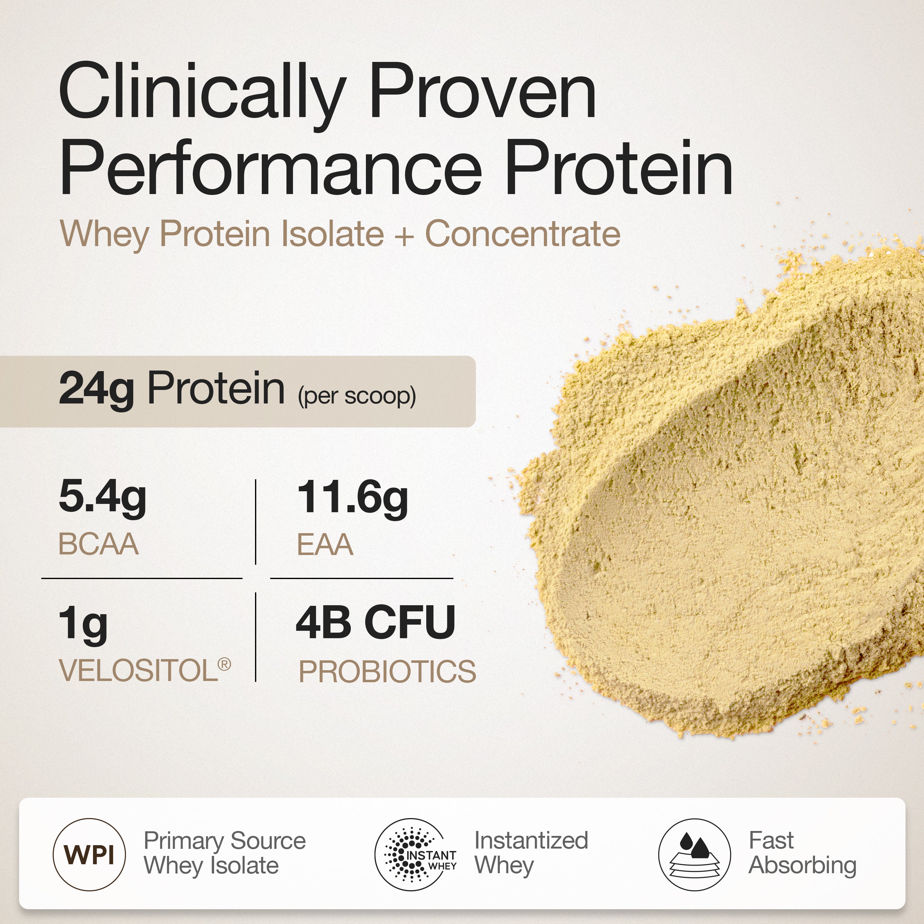 Whey Protein Isolate + Concentrate Mango Sachets - Image 2