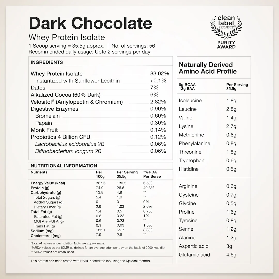Whey Protein Isolate 26g | 2kg | 4B CFU Probiotics | Dark Chocolate - Image 11