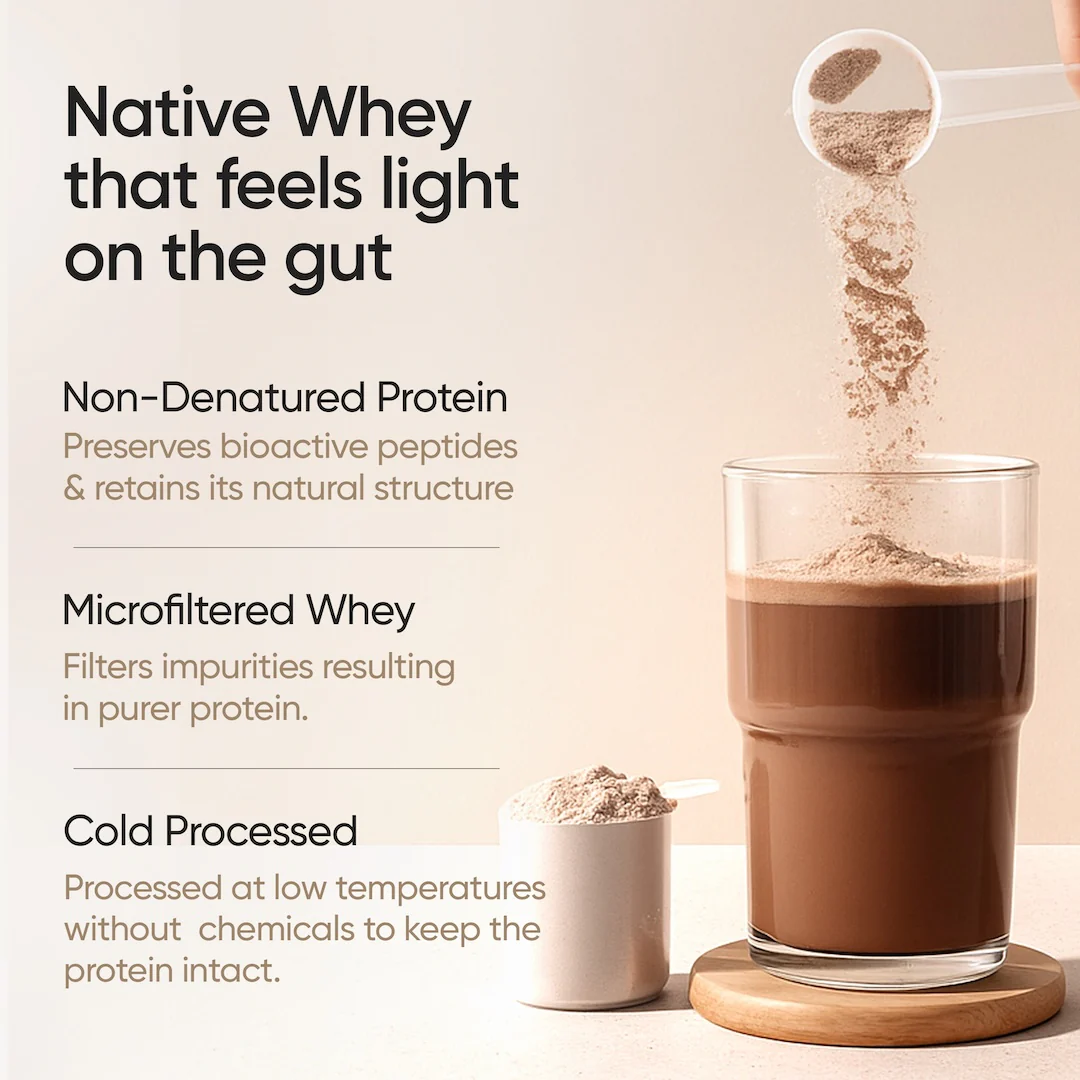 Whey Protein Isolate 26g | 2kg | 4B CFU Probiotics | Dark Chocolate - Image 4