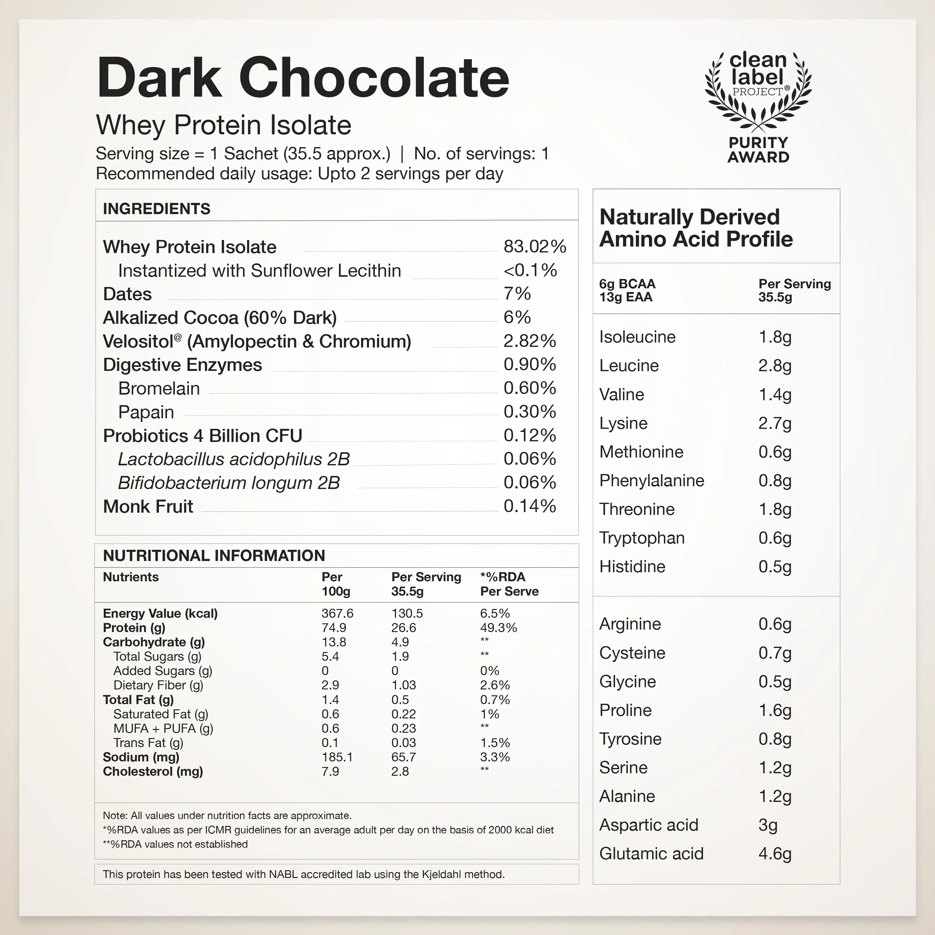 Whey Protein Isolate Dark Chocolate Sachet - Image 10