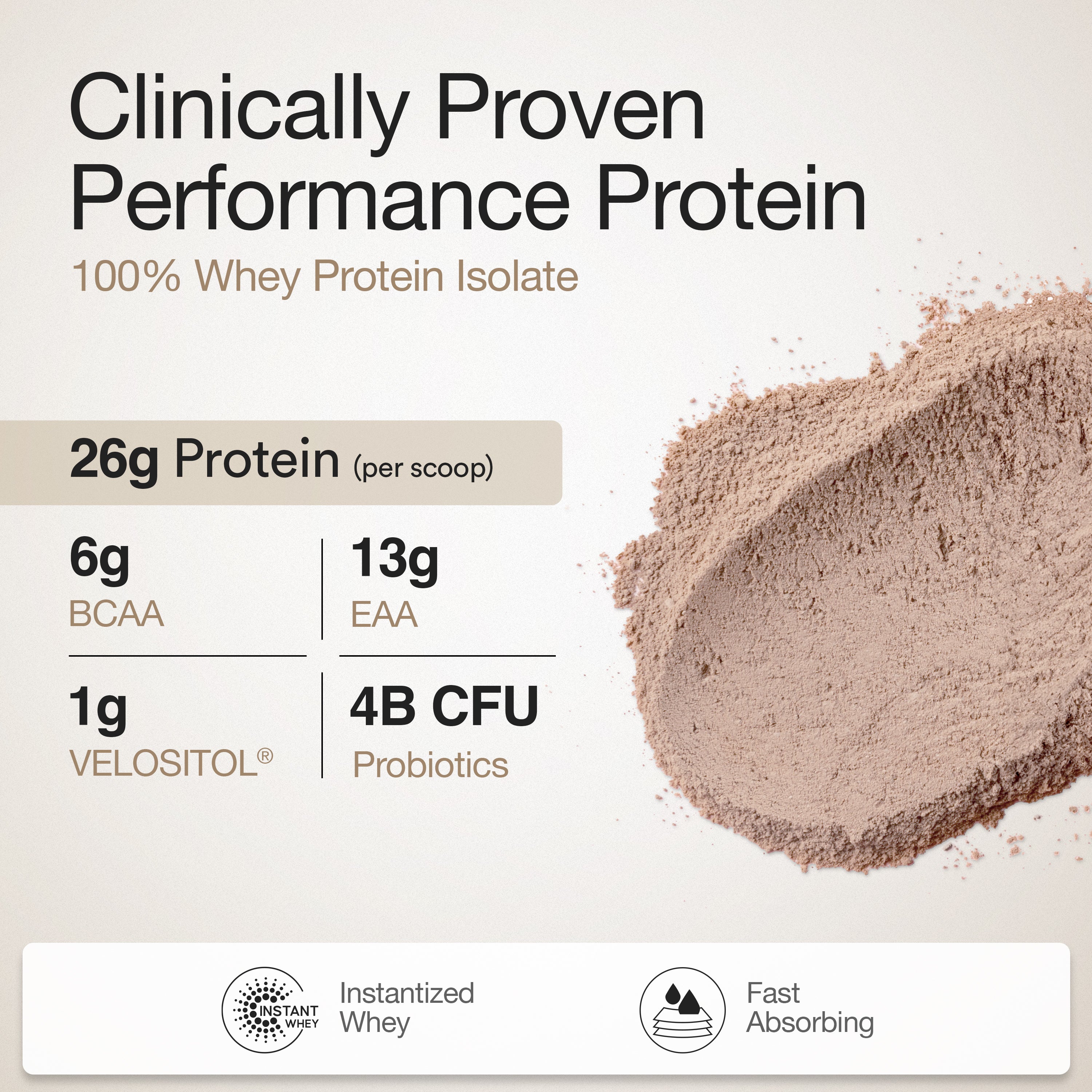 Whey Protein Isolate Dark Chocolate Sachet - Image 2