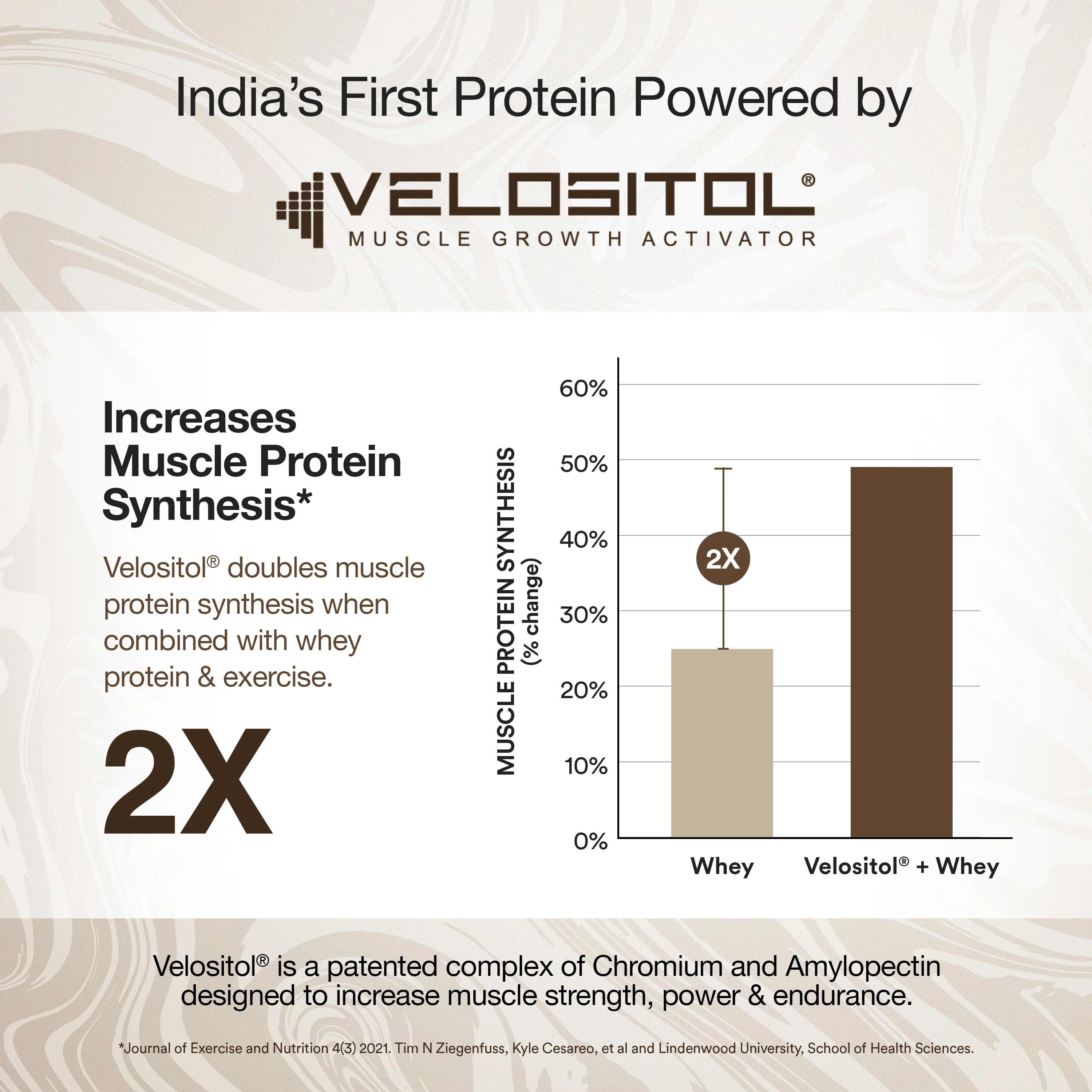 Whey Protein Isolate Dark Chocolate Sachet - Image 3
