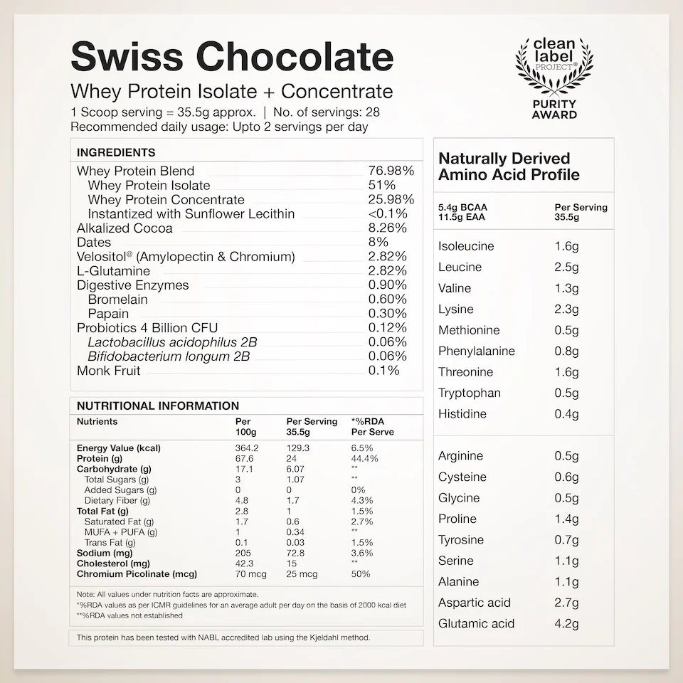 Whey Protein Isolate + Concentrate 24g | 1KG | 4B CFU Probiotics | Swiss Chocolate & Creatine Monohydrate Unflavored - Image 8